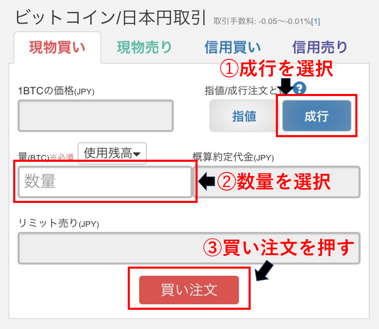 仮想通貨投資の 板取引 とは 板の読み方や注文方法まで徹底解説 Boooost