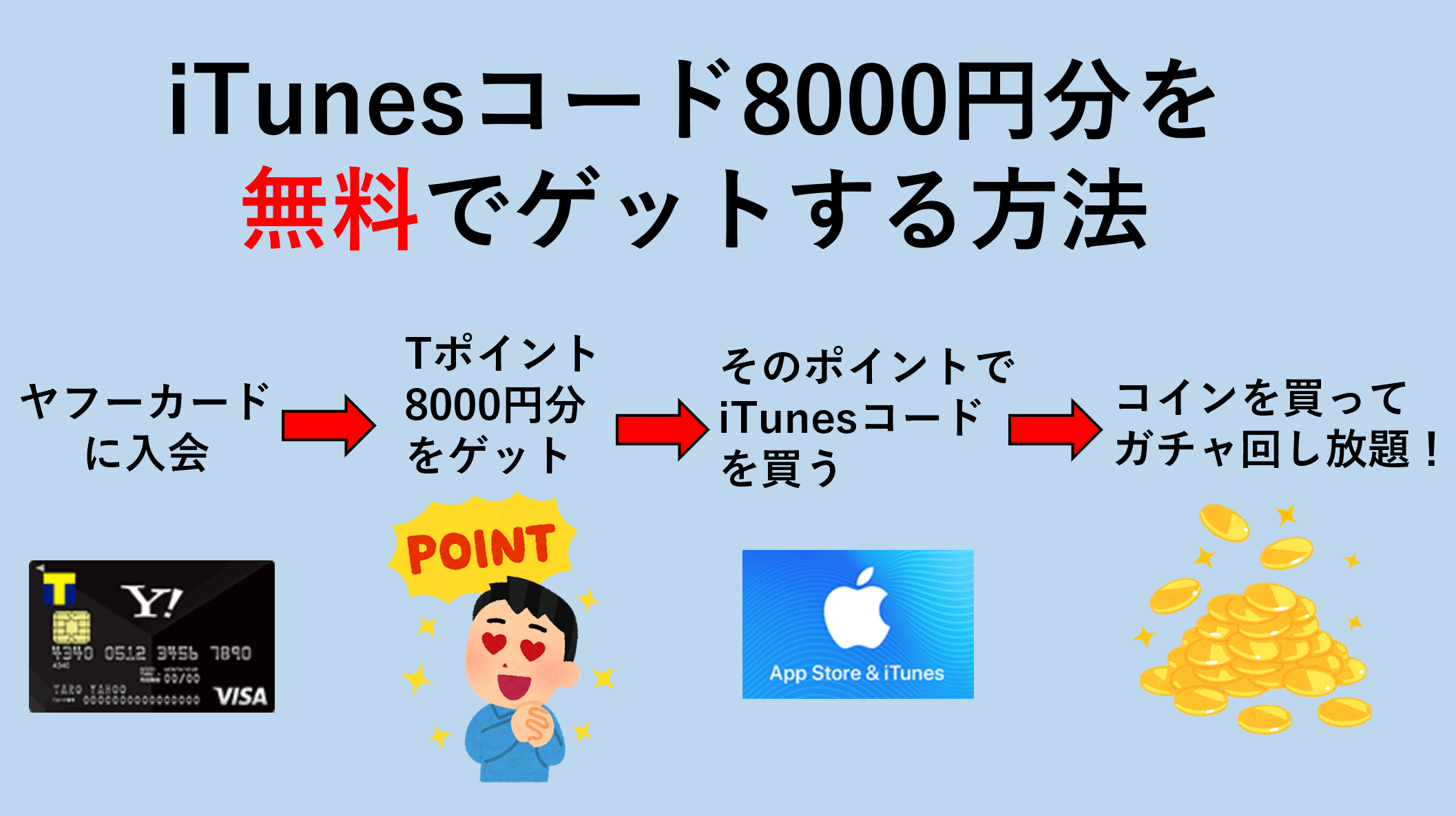 裏技 Itunesカード8000円分を無料でゲットする方法 ゲーム課金におすすめ Boooost