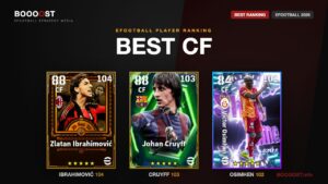 【CF】最強選手ランキングTOP10