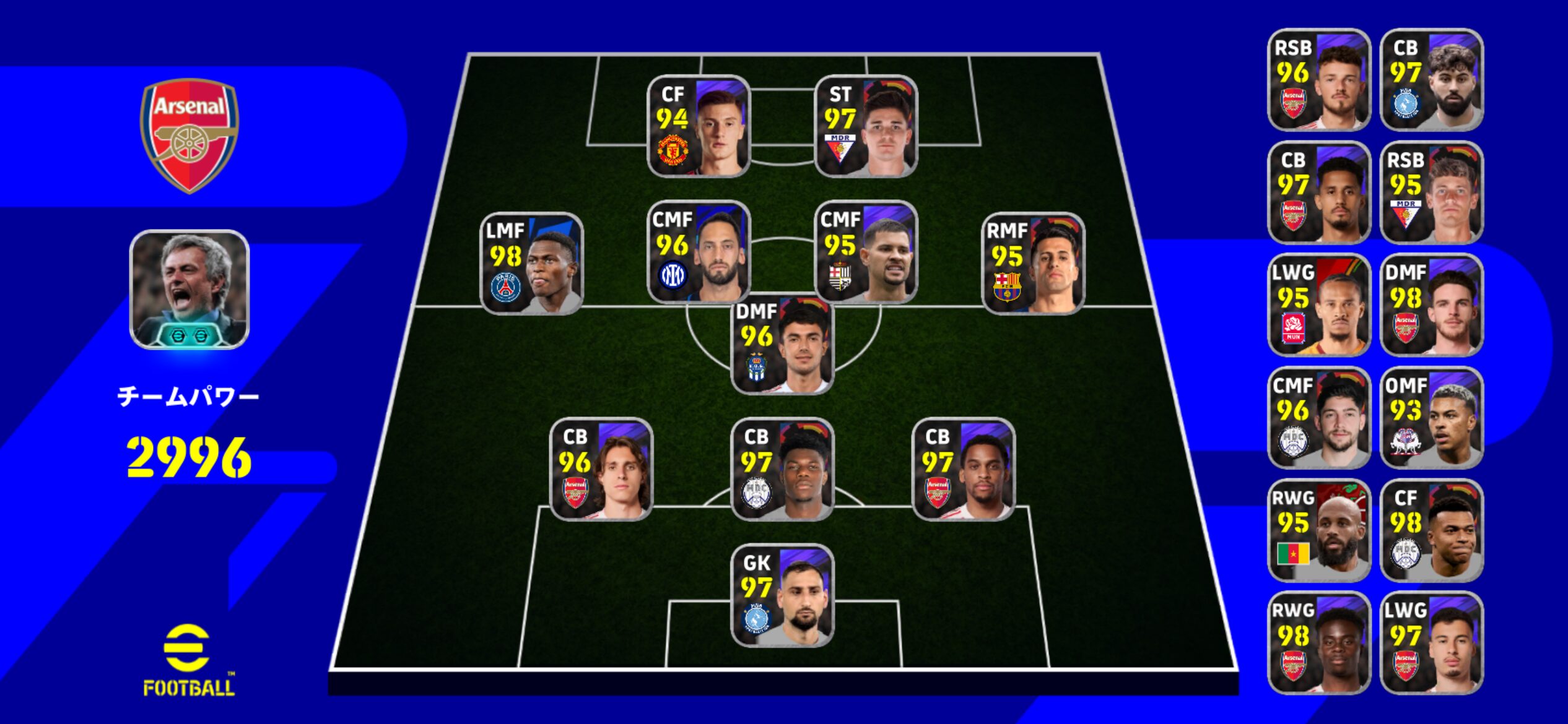 3-1-4-2 ポジション構成