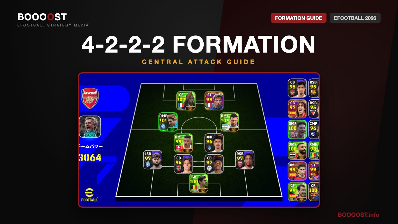 4-2-2-2 完全解説