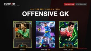 プレースタイル「攻撃的GK」の最強選手