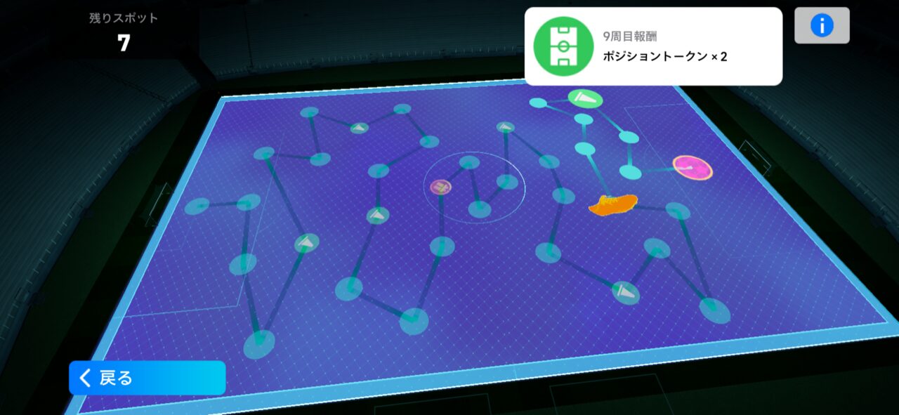 報酬スポットを巡っていくデイリーボーナスのボード。