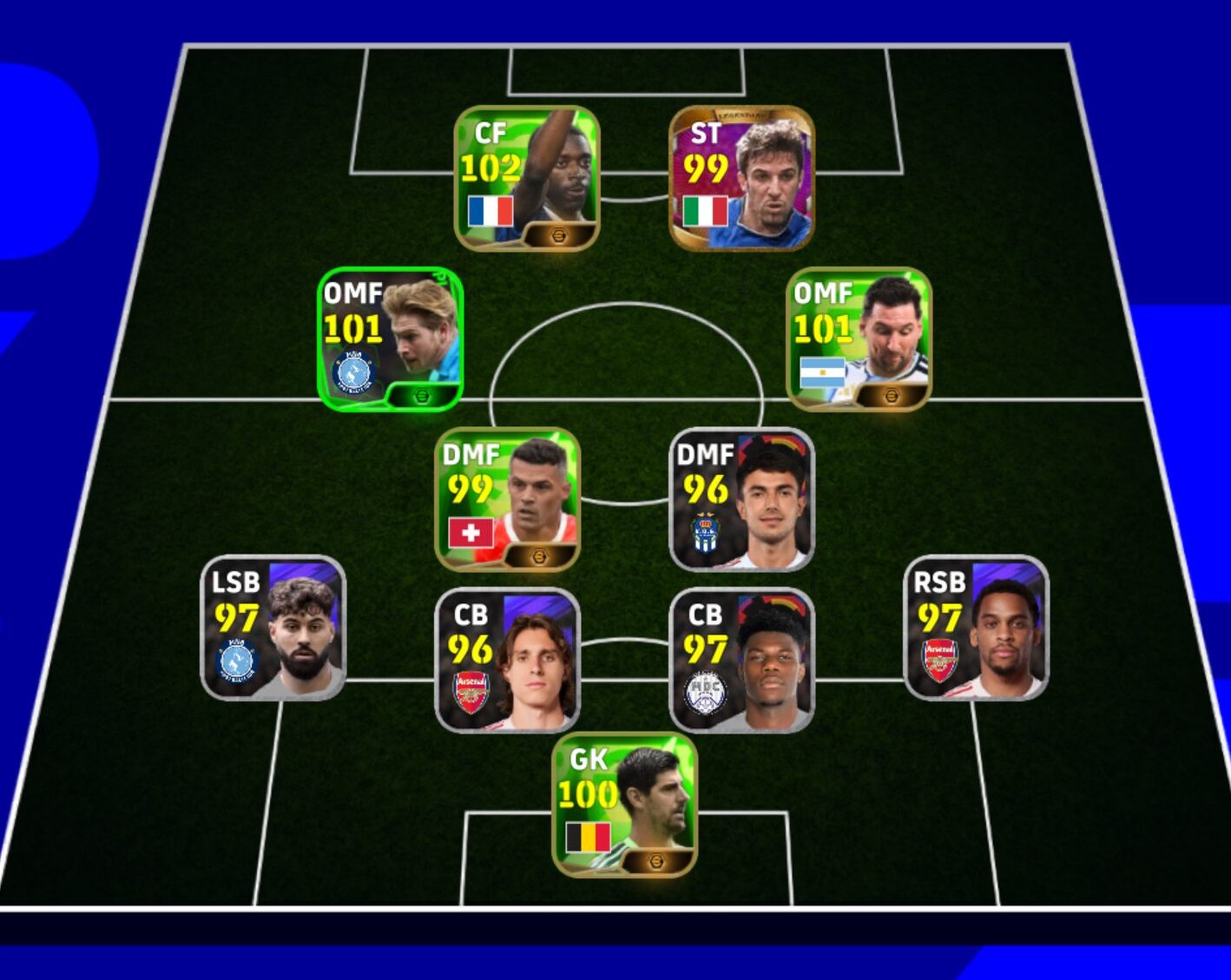 eFootball 4-2-2-2 のフォーメーション図