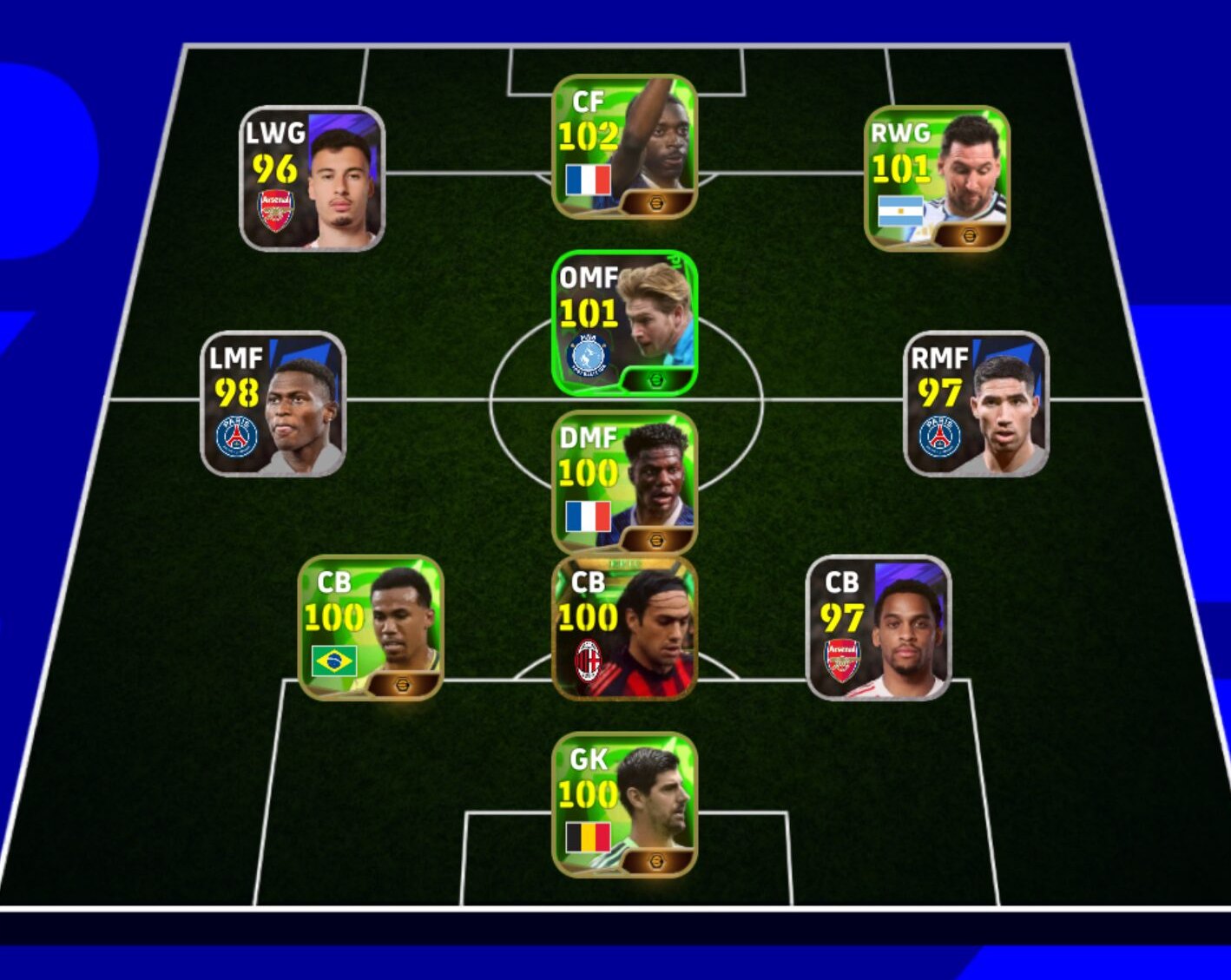eFootball 3-1-3-3 のフォーメーション図