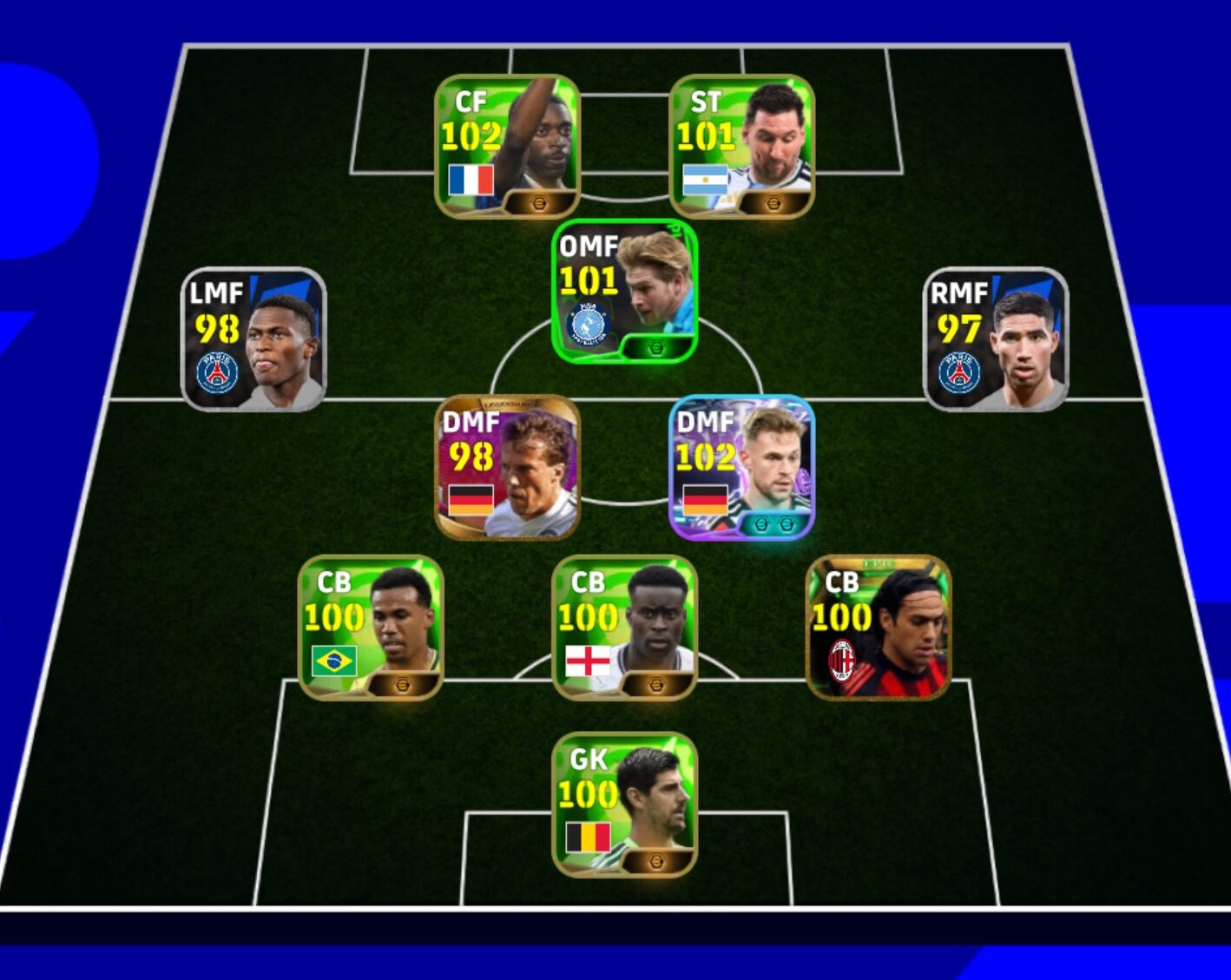 eFootball 3-2-3-2 のフォーメーション図