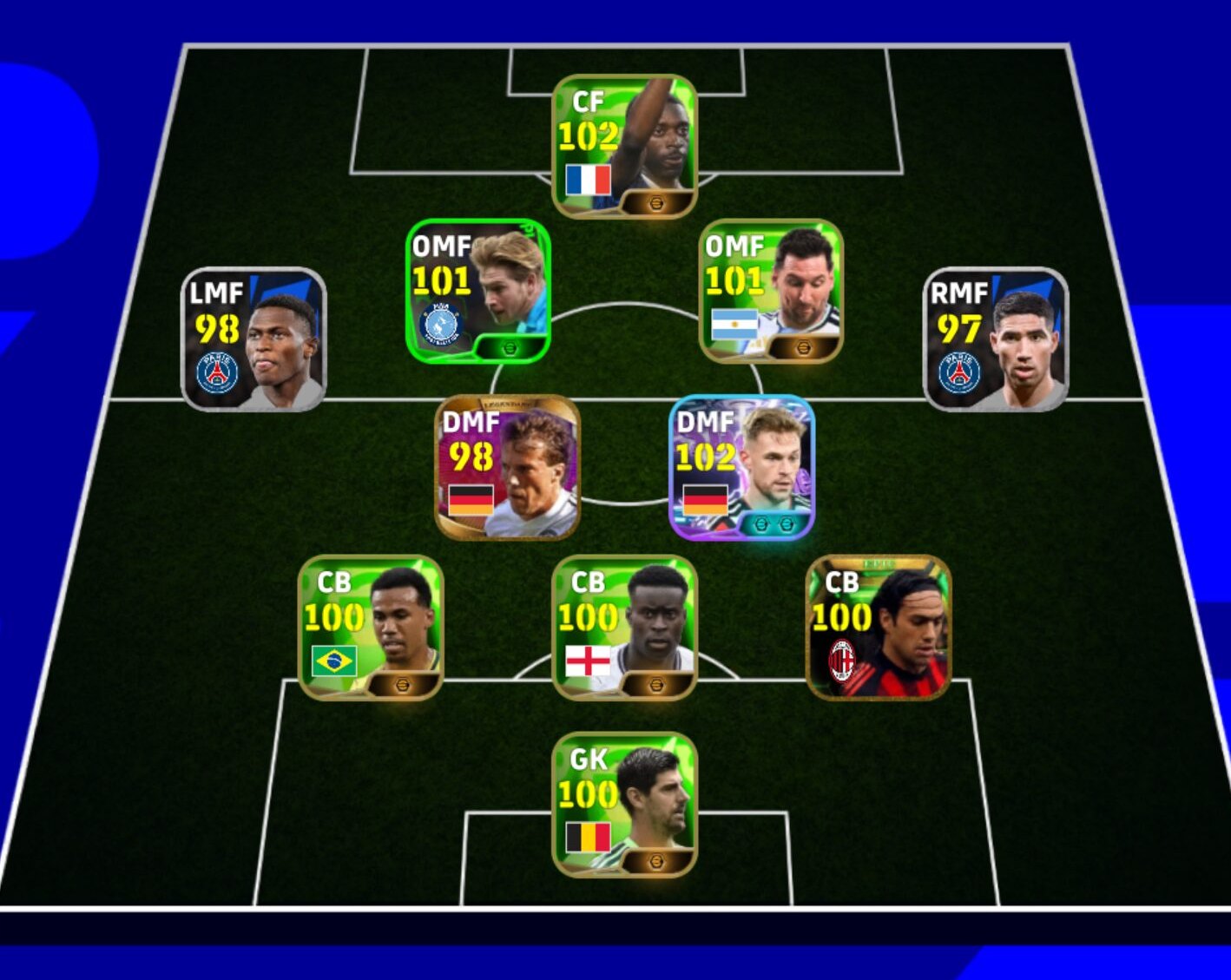 eFootball 3-2-4-1 のフォーメーション図