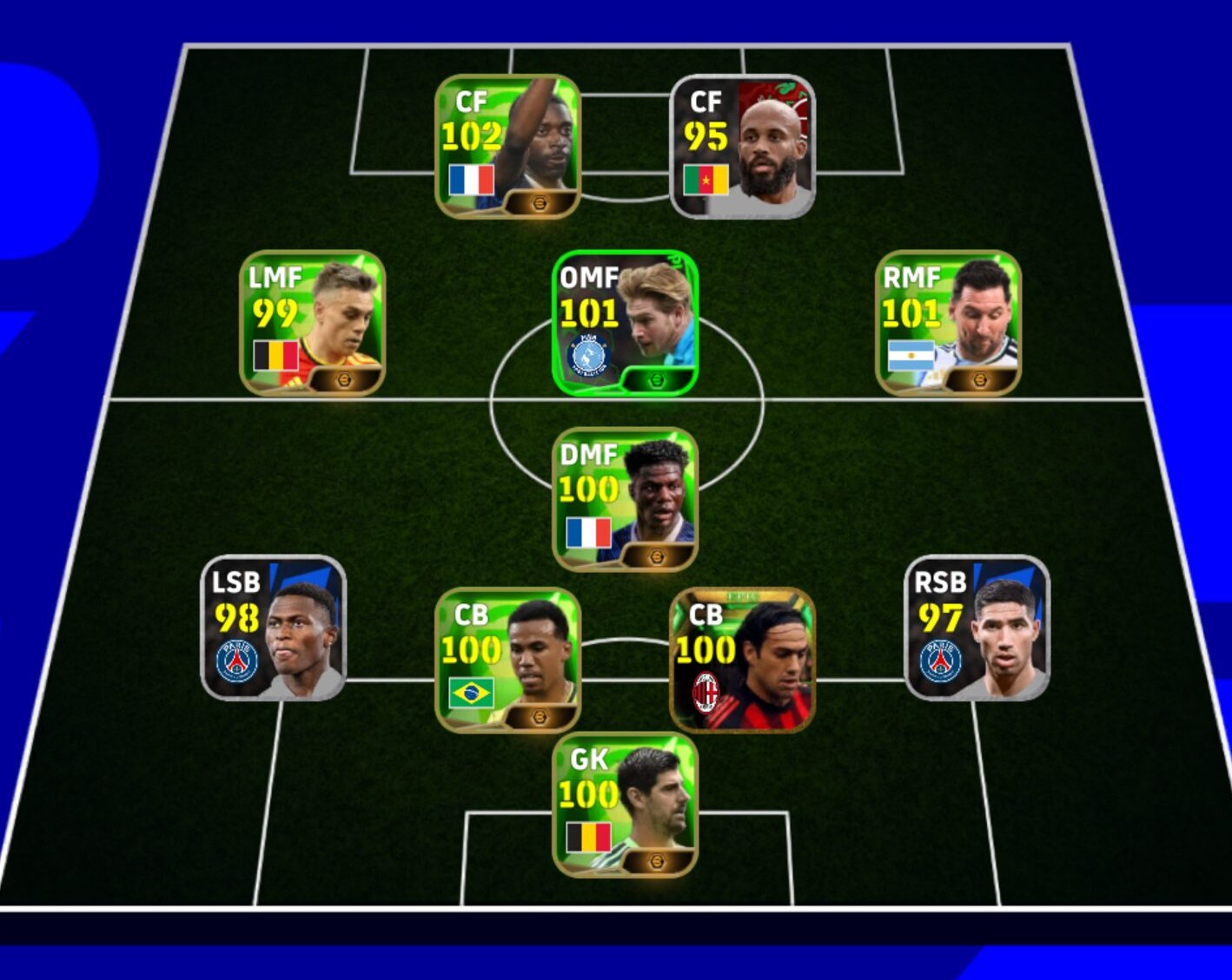 eFootball 4-1-3-2 のフォーメーション図