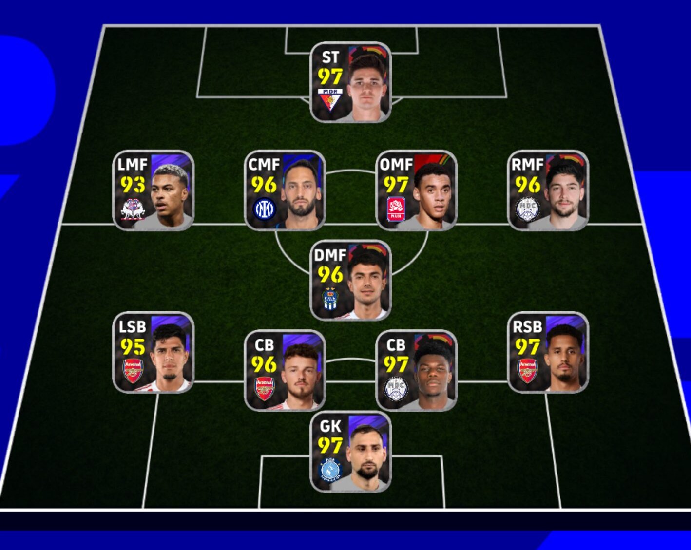eFootball 4-1-4-1 のフォーメーション図
