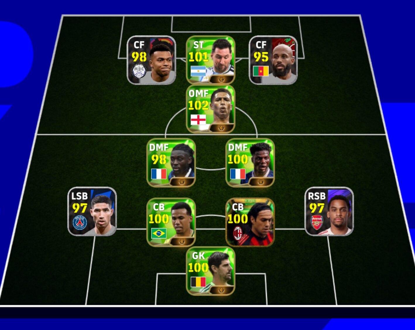 eFootball 4-2-1-3(擬似3CF) のフォーメーション図