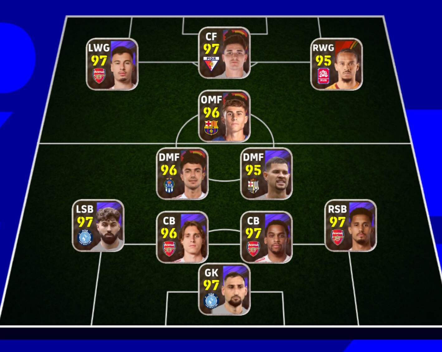 eFootball 4-2-1-3 のフォーメーション図