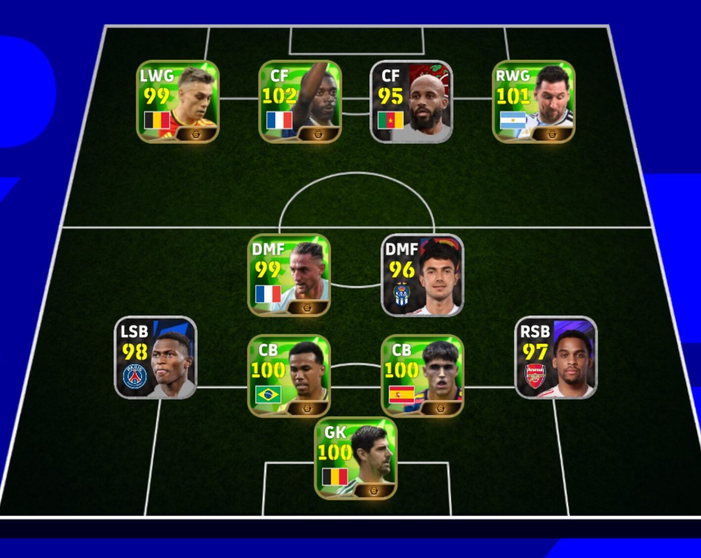 eFootball 4-2-4 のフォーメーション図