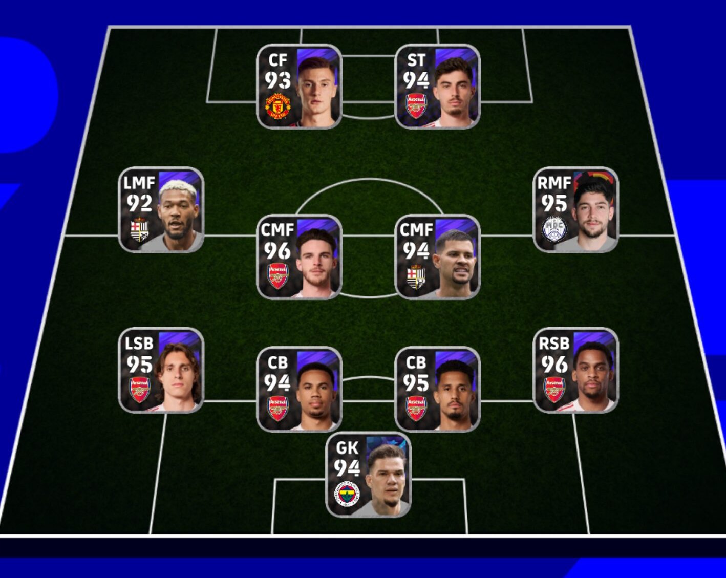 eFootball 4-4-2 のフォーメーション図