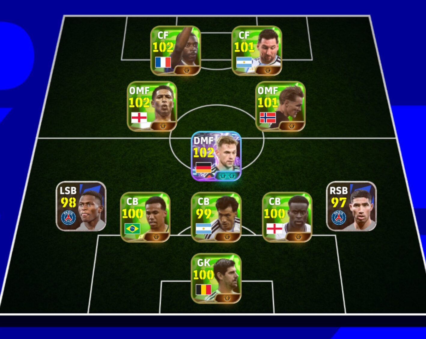 eFootball 5-1-2-2 のフォーメーション図