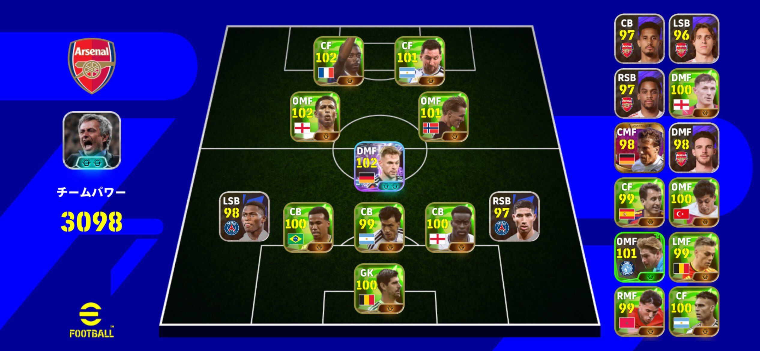5-1-2-2 ポジション構成