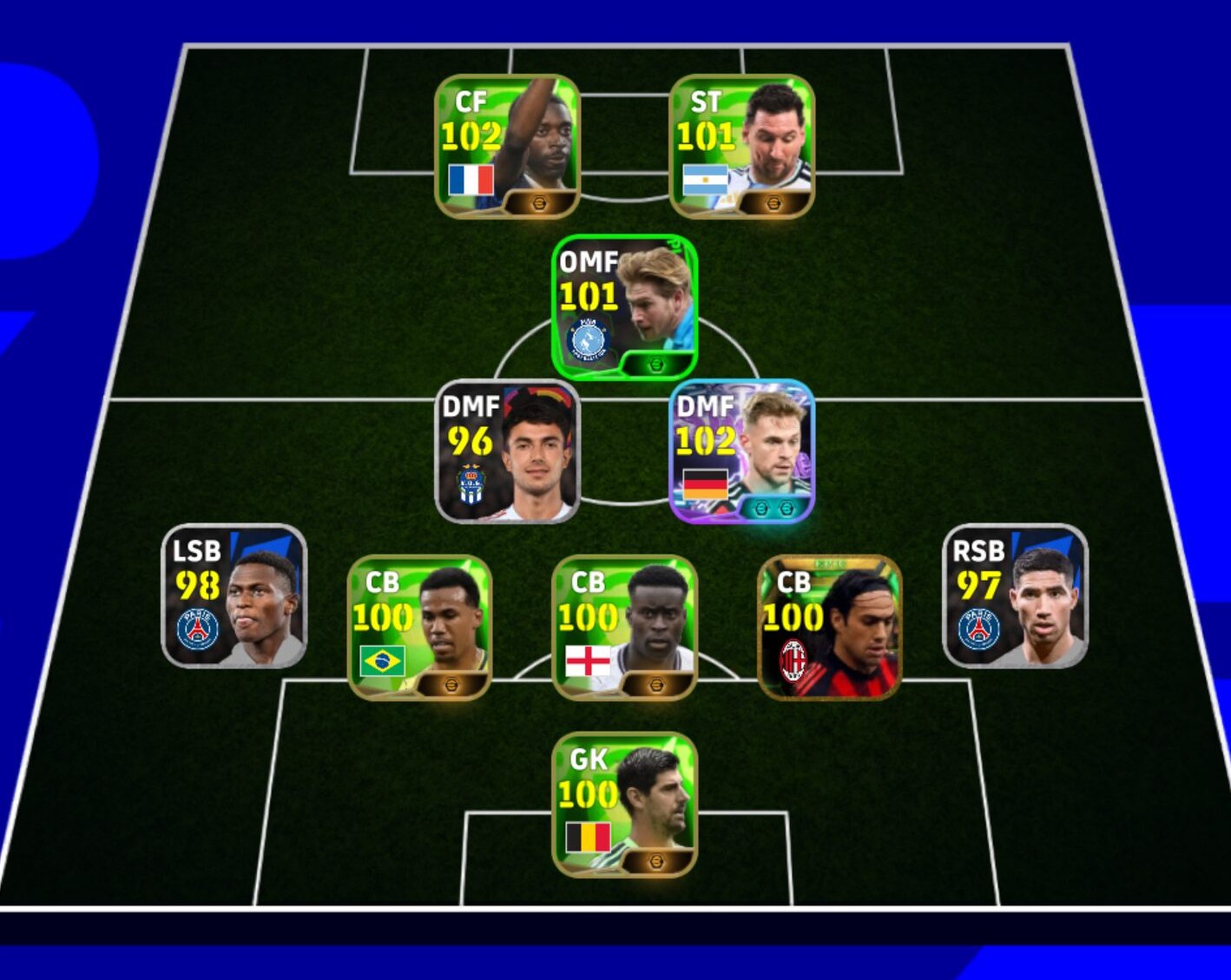 eFootball 5-2-1-2 のフォーメーション図