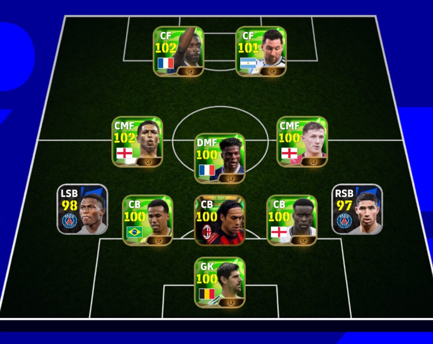 eFootball 5-3-2 のフォーメーション図