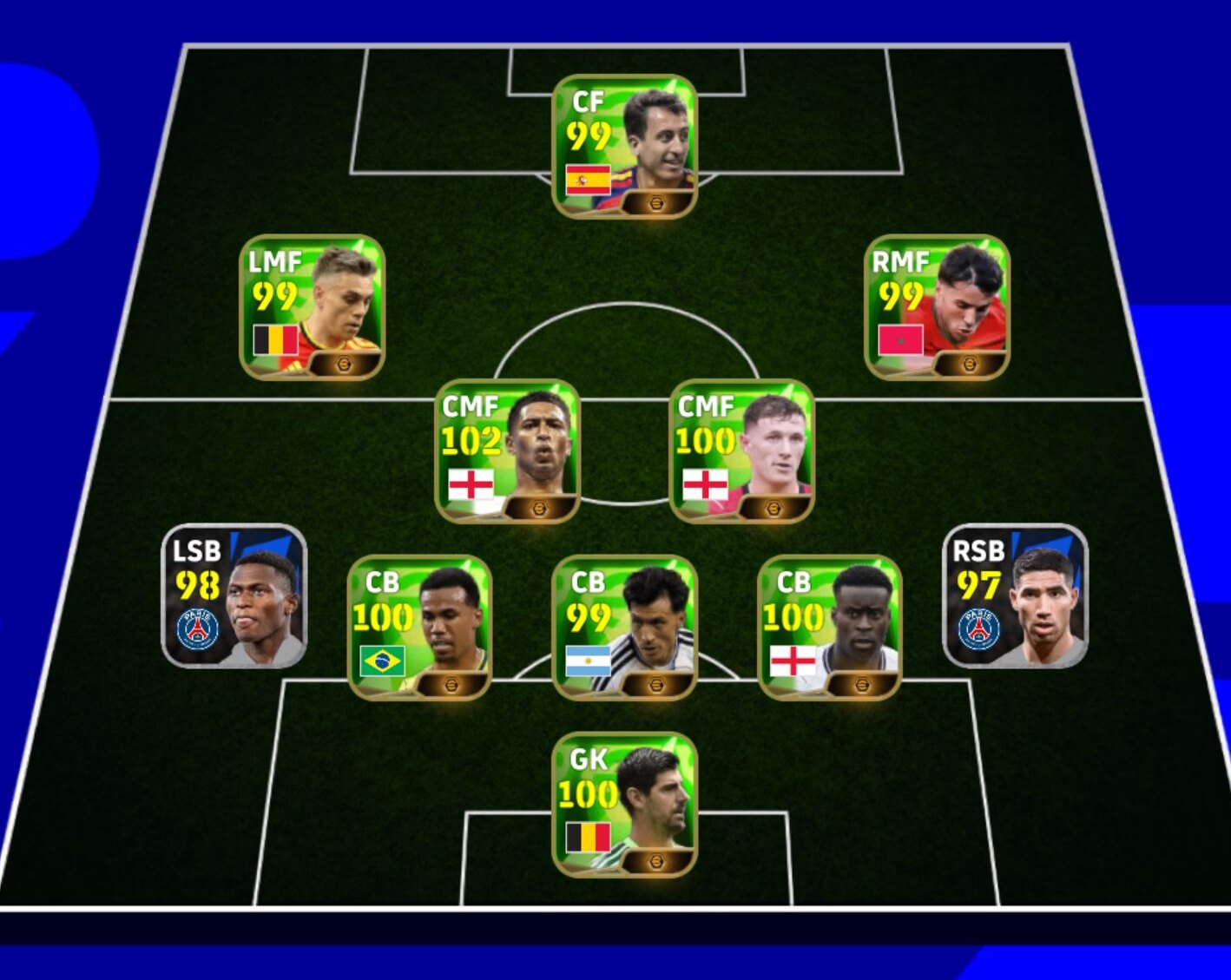 eFootball 5-4-1 のフォーメーション図