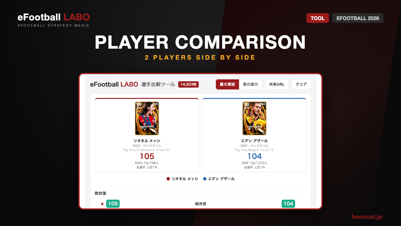 選手比較ツール