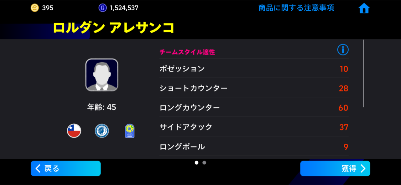 ロルダン アレサンコ（スタンダード監督）のチームスタイル適性