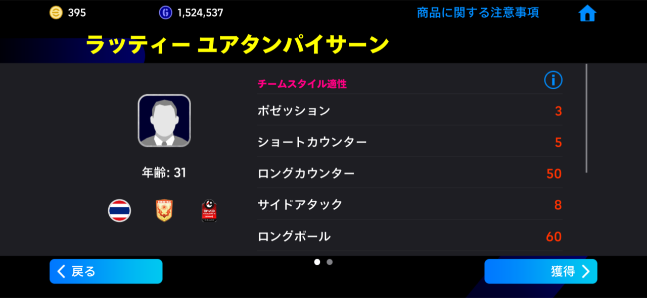 ラッティー ユアタンパイサーン（スタンダード監督）のチームスタイル適性