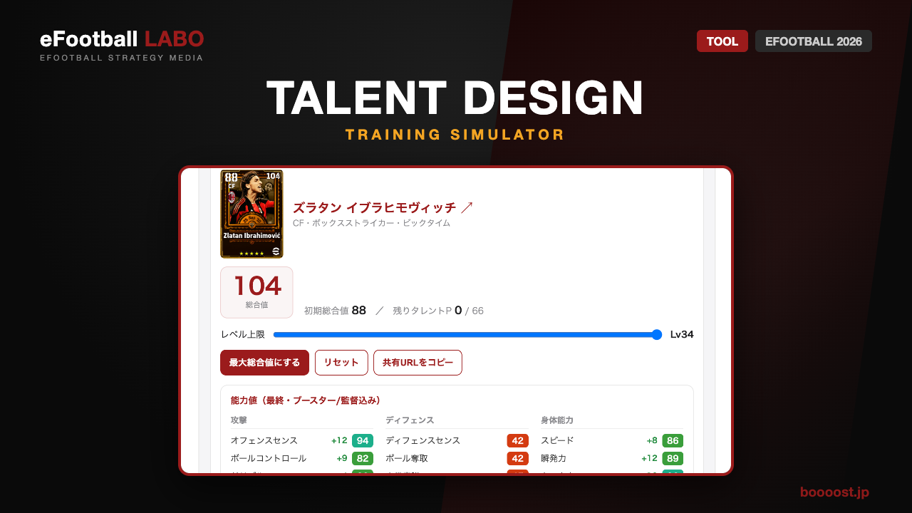 選手育成ツール